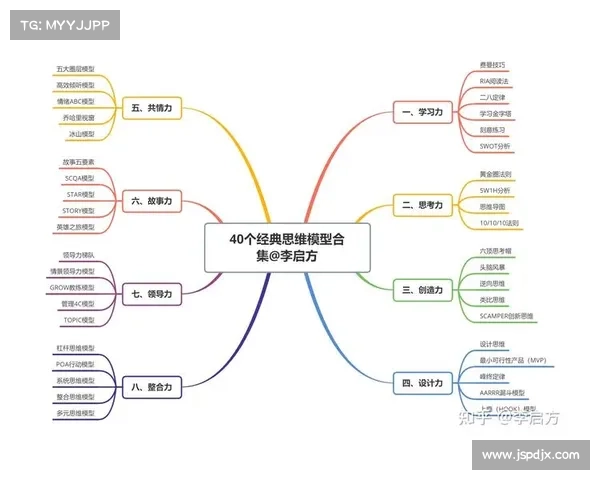 如何为女性角色打造一个独特且富有个性的名字提高角色魅力和故事深度 如何为女性角色打造一个独特且富有个性的名字提高角色魅力和故事深度