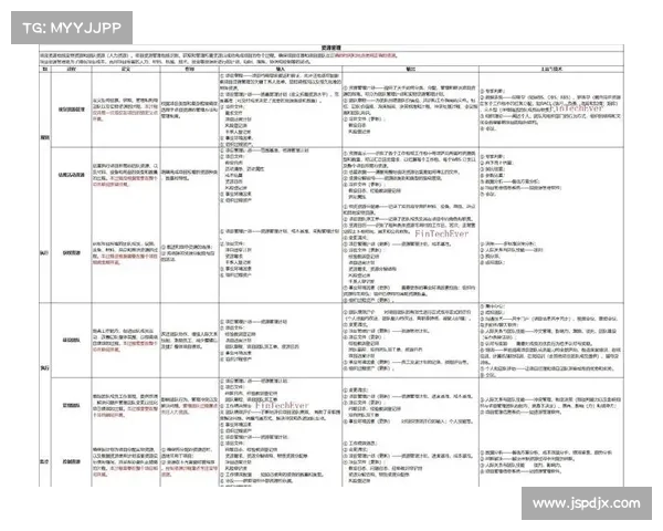 艾维娜实践经验分享:如何通过创新与坚持实现个人与团队双赢的成功秘诀 艾维娜实践经验分享:如何通过创新与坚持实现个人与团队双赢的成功秘诀