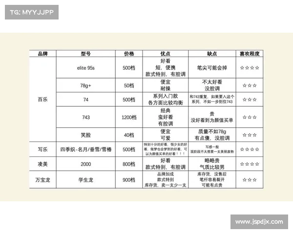 月影传说职业推荐指南:新手与老手的最佳选择与实用建议 月影传说职业推荐指南:新手与老手的最佳选择与实用建议