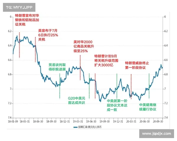 人民币原材料来源及其对中国经济增长与国际地位的深远影响分析