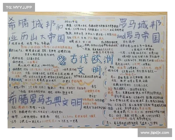 劫符文在古代文明中的传播与演变对历史文化发展的深远影响分析