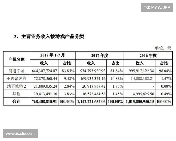 《跨越星弧兑换码使用技巧全面解析与领取途径》 《跨越星弧兑换码使用技巧全面解析与领取途径》
