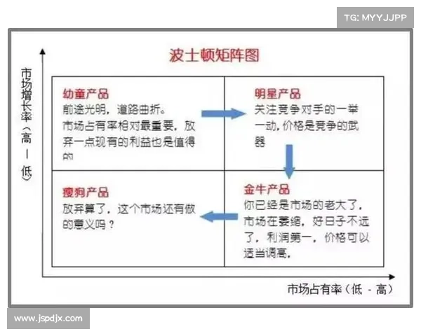 探秘欧超联赛运营模式背后的商业逻辑与发展潜力分析