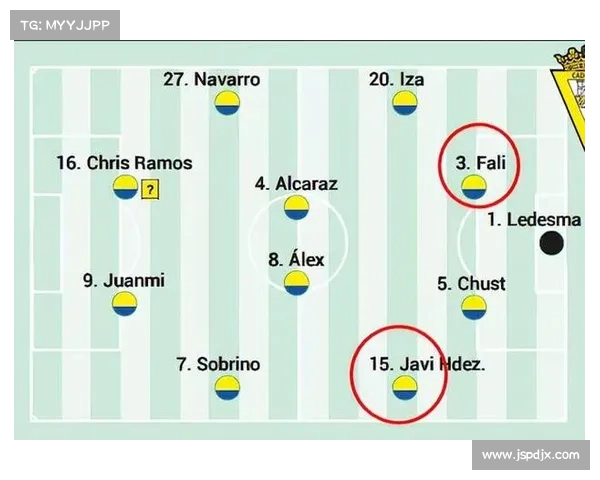 如何全面评估西甲球队的进攻表现与战术执行分析 如何全面评估西甲球队的进攻表现与战术执行分析