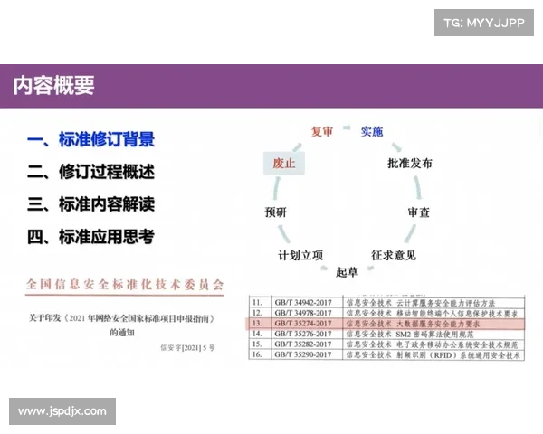 如何科学提升霍伊伦在中场的战术理解与表现能力