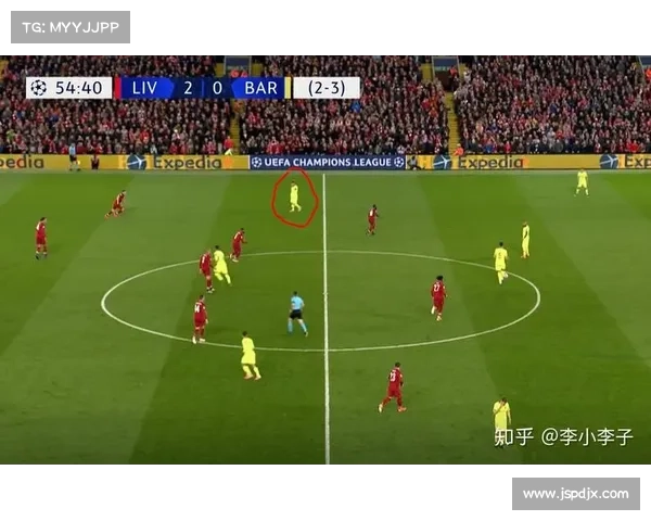 如何通过数据分析和历史战绩预测利物浦与巴萨的比赛结果