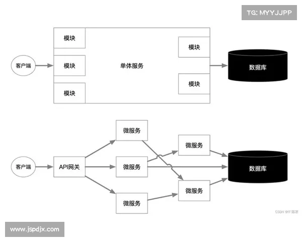 实现欧洲杯投资收益最大化的最佳策略与实践方法解析