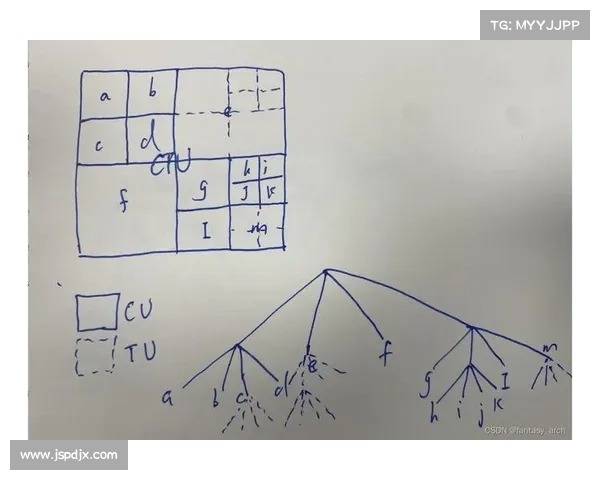 尤文图斯战术多变解析如何针对不同对手采取灵活策略