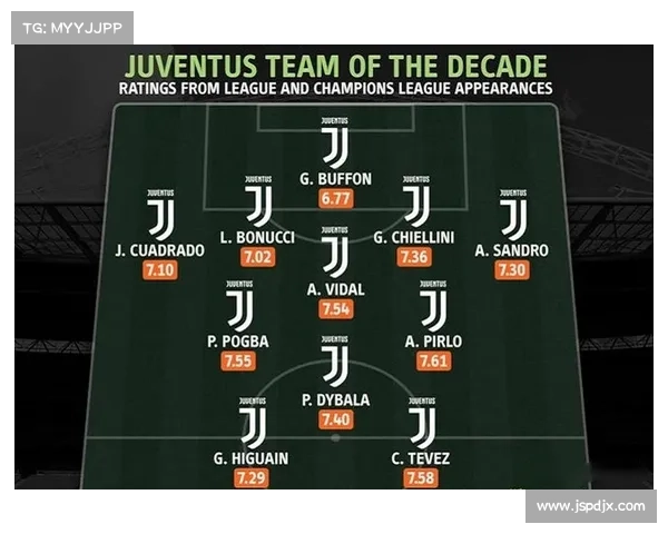 尤文图斯球员赛季表现评分与最佳阵容评选全面解析