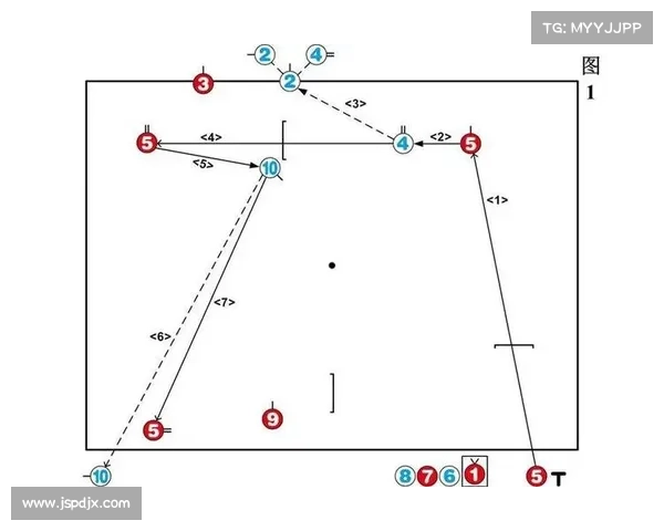 张德培队夺冠的五大关键因素深度解析与战术布局